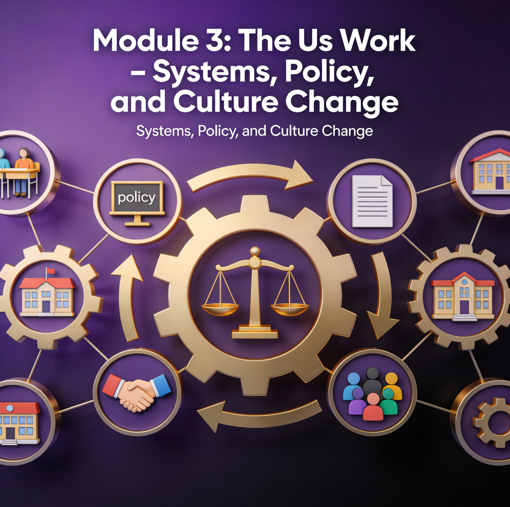 Module 3: The Us Work – Systems, Policy, and Culture Change